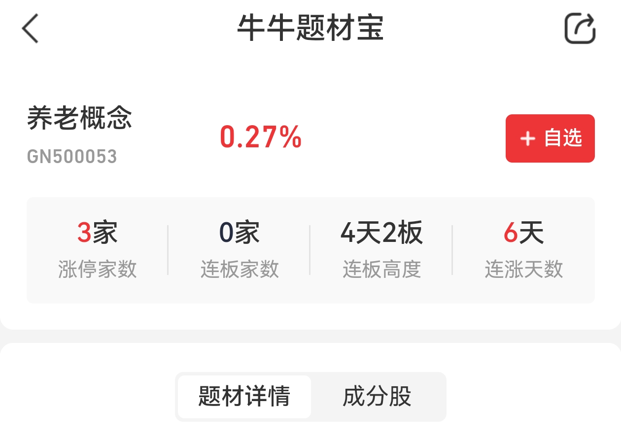 兩年5000萬㎡！重磅采購合同落地，行業龍頭再獲大單提振市場信心